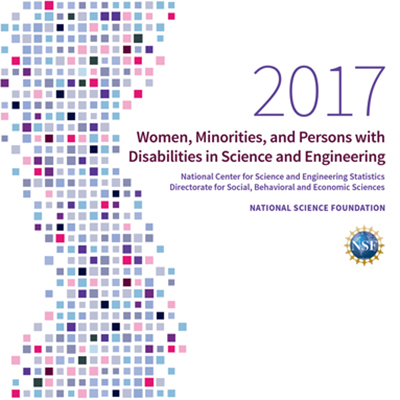 Women, Minorities, and Persons with Disabilities in Science and Engineering