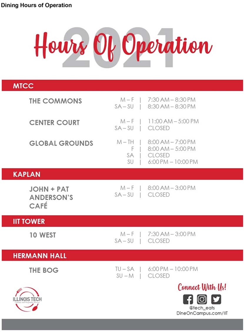 Residence Life Dining on Campus