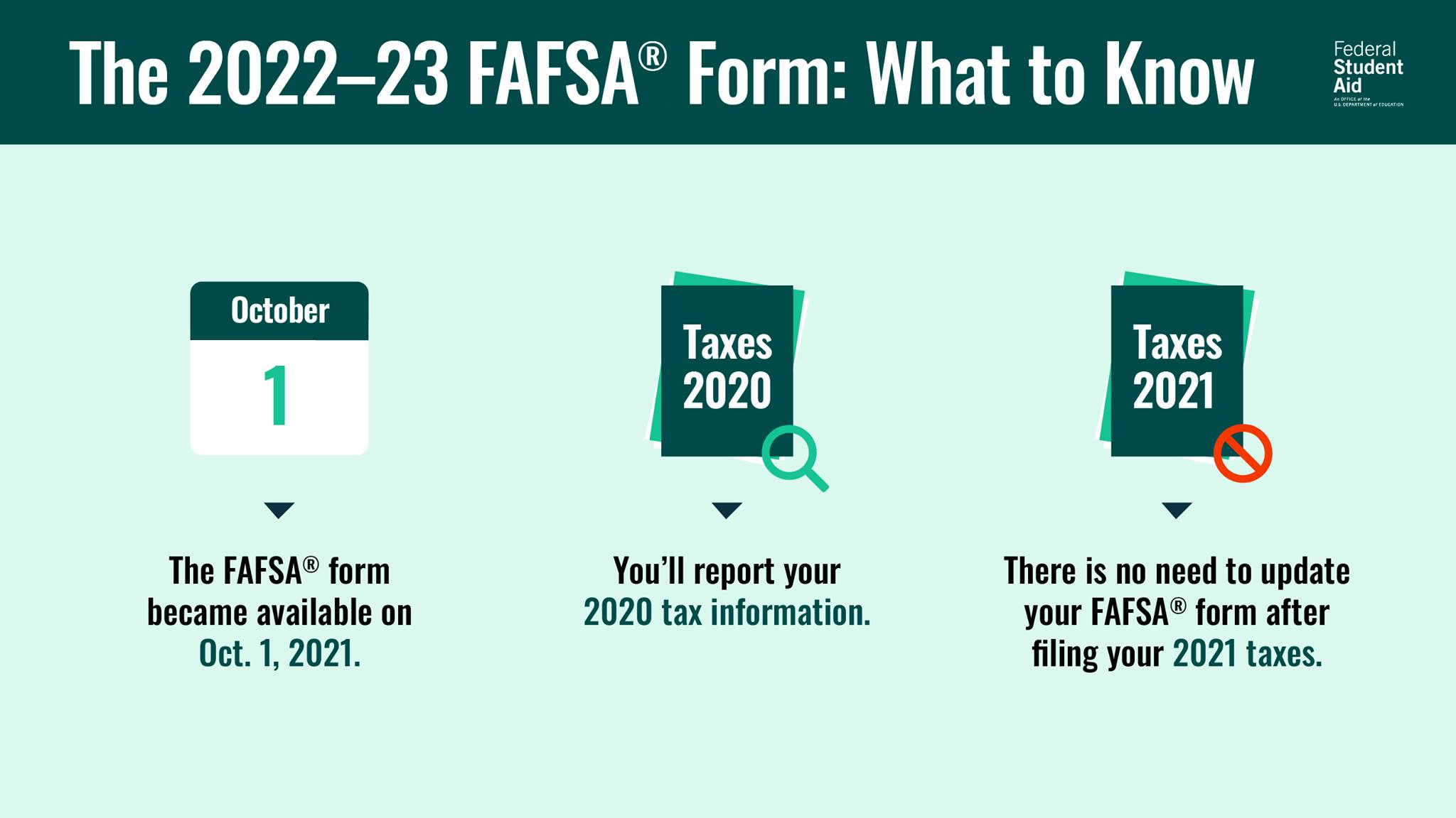 The FAFSA launches October 1