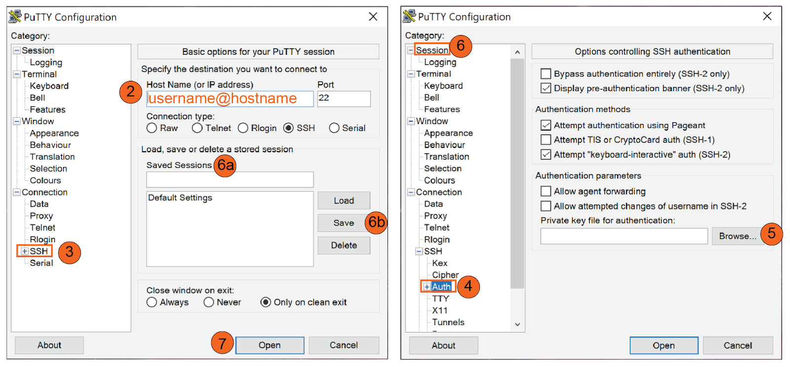 GRIDIIT - PuTTY Intructions Screenshot