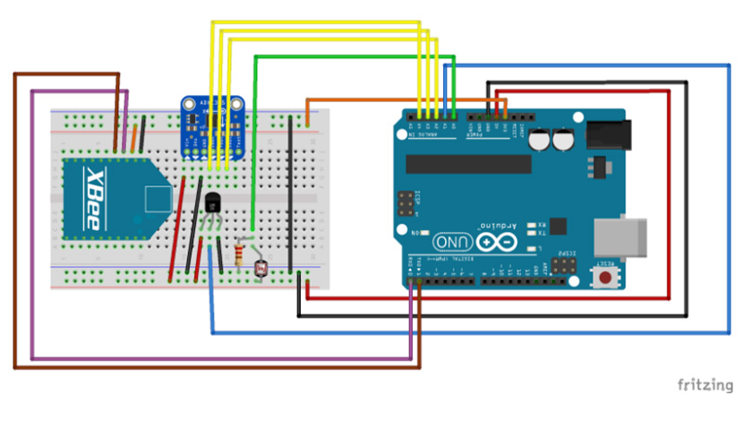 Fritzing Diagram of the sensor board