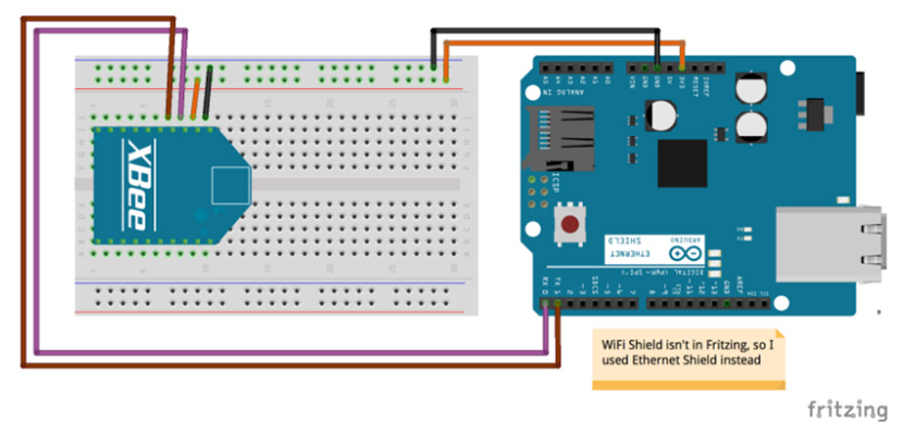 Fritzing Diagram of the Main Board