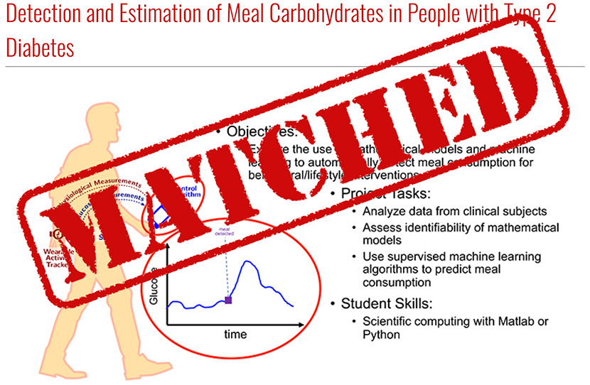 Detection and Estimation of Meal Carbohydrates in People with Type 2 Diabetes