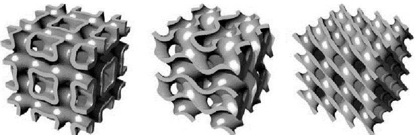 Compressive Stress of 3D-Printed Lightweight Lattice Biostructure