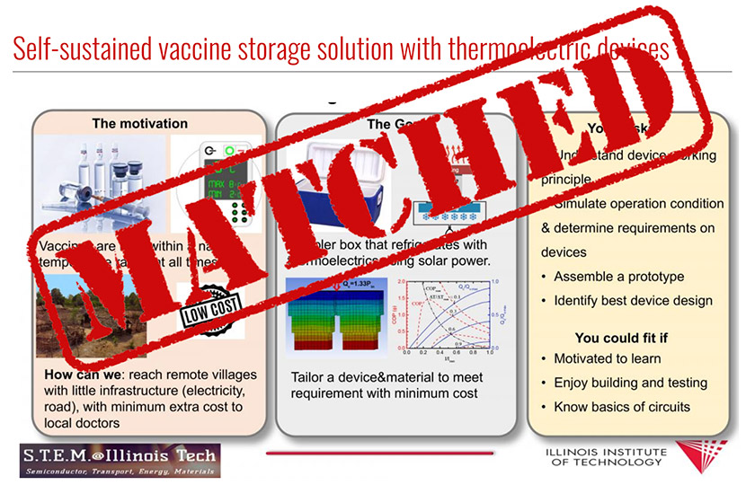 Self-sustained vaccine storage solution with thermoelectric devices