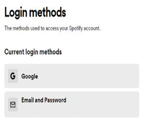 ots login methods