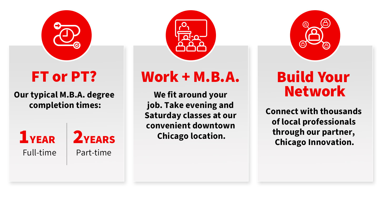 Graphic for Illinois Tech MBA, FT or PT? Our typical M.B.A. degree completion times:  Full-time = 1 year Part-time = 2 years  Work + M.B.A. We fit around your job. Take evening and Saturday classes at our convenient downtown Chicago location.  Build Your Network Connect with thousands of local professionals through our partner, Chicago Innovation.