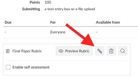 Assignment page showing an attached 'Final Paper Rubric.' A red arrow points to the pencil icon (Edit button) located next to the rubric title.