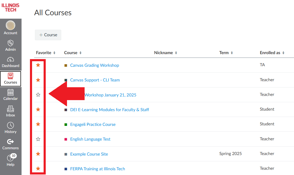 CLI - Star Courses in All Courses