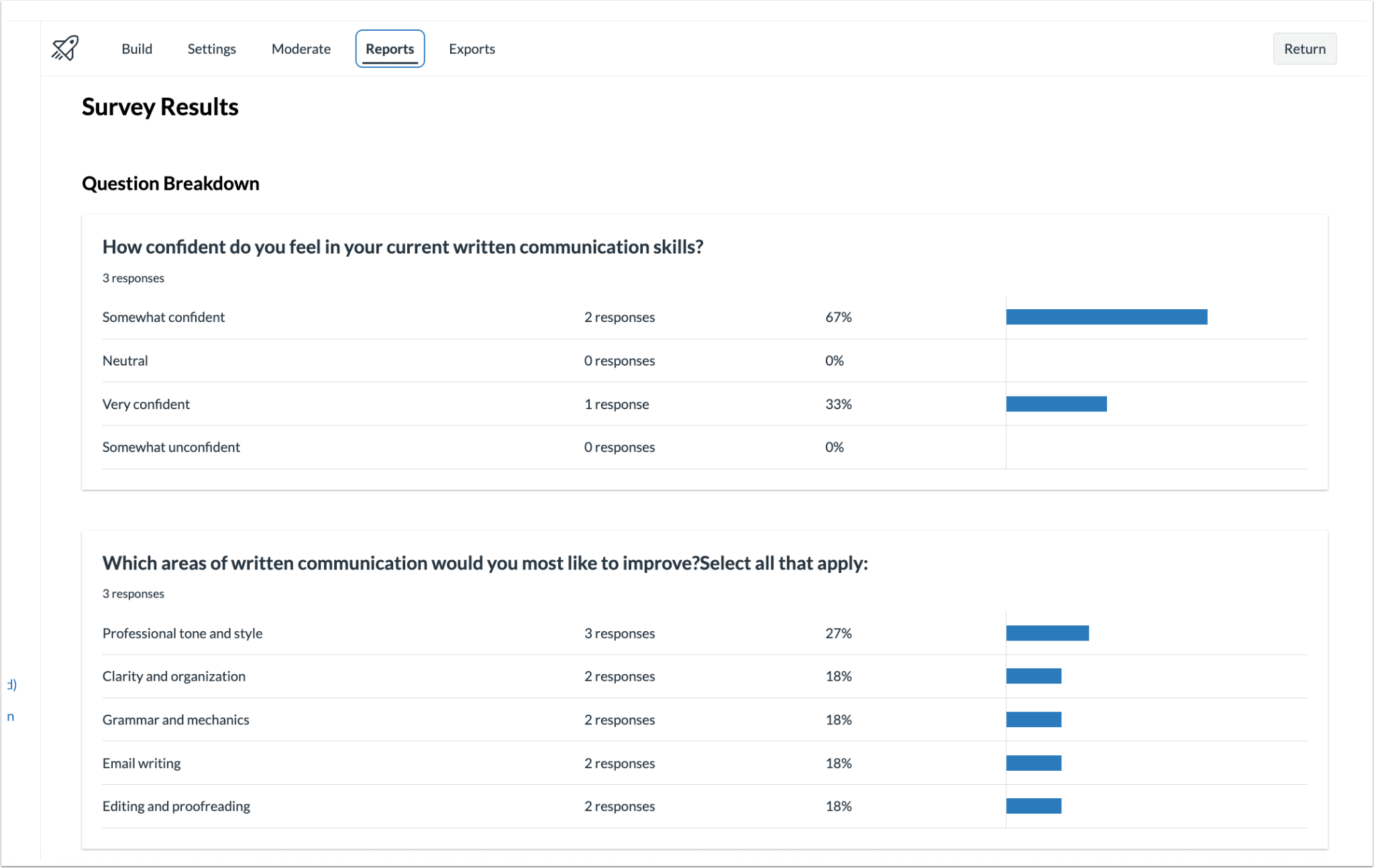 Screenshot highlighing the Reports tab in Canvas Survey results