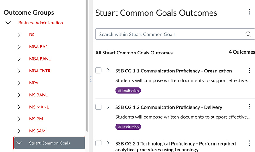 Stuart Common Goals Outcomes
