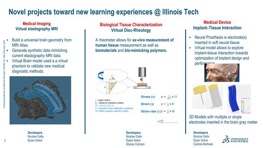 Novel projects toward new learning experiences @ Illinois Tech slide