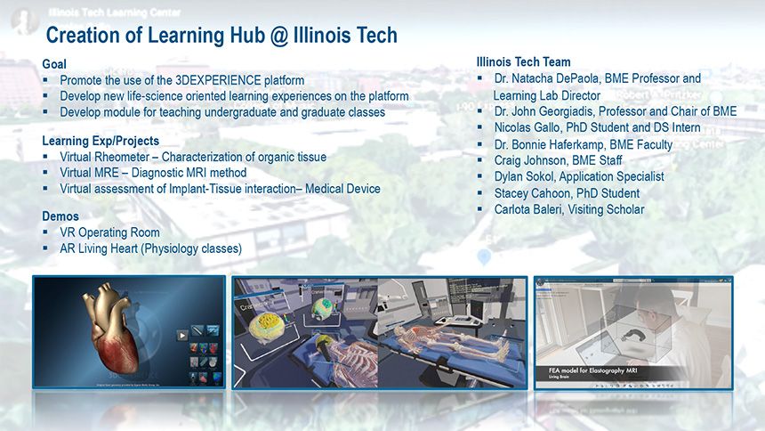 Creation of Learning Hub @ Illinois Tech slide