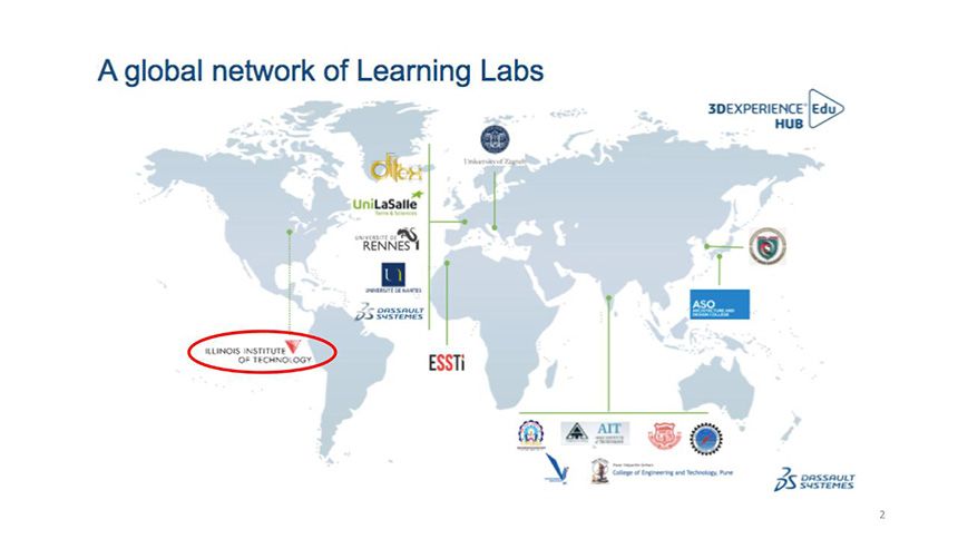 A global network of Learning Labs slide