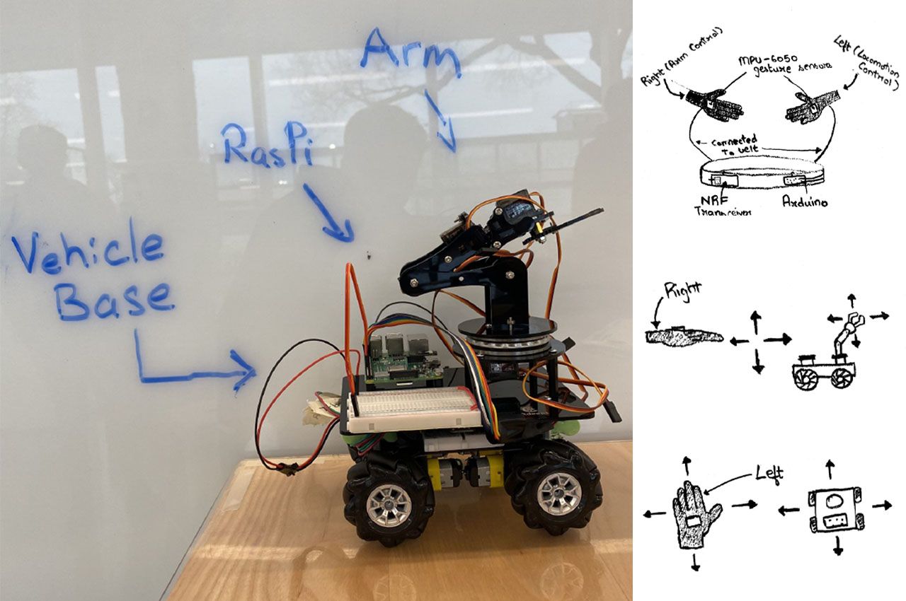 Photo of robot with labels 'vehicle base,' 'RasPi,' and 'arm' on left. On right, drawings of motion control gloves and belt with arrows indicating how the motion of the gloves correspond to the motion on the robot.
