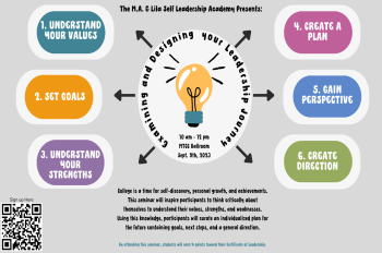 The M. A. and Lila Self Leadership Academy
