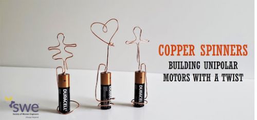 Batteries with copper wrapped around them - Copper Spinners - Building unipolar motors with a twist