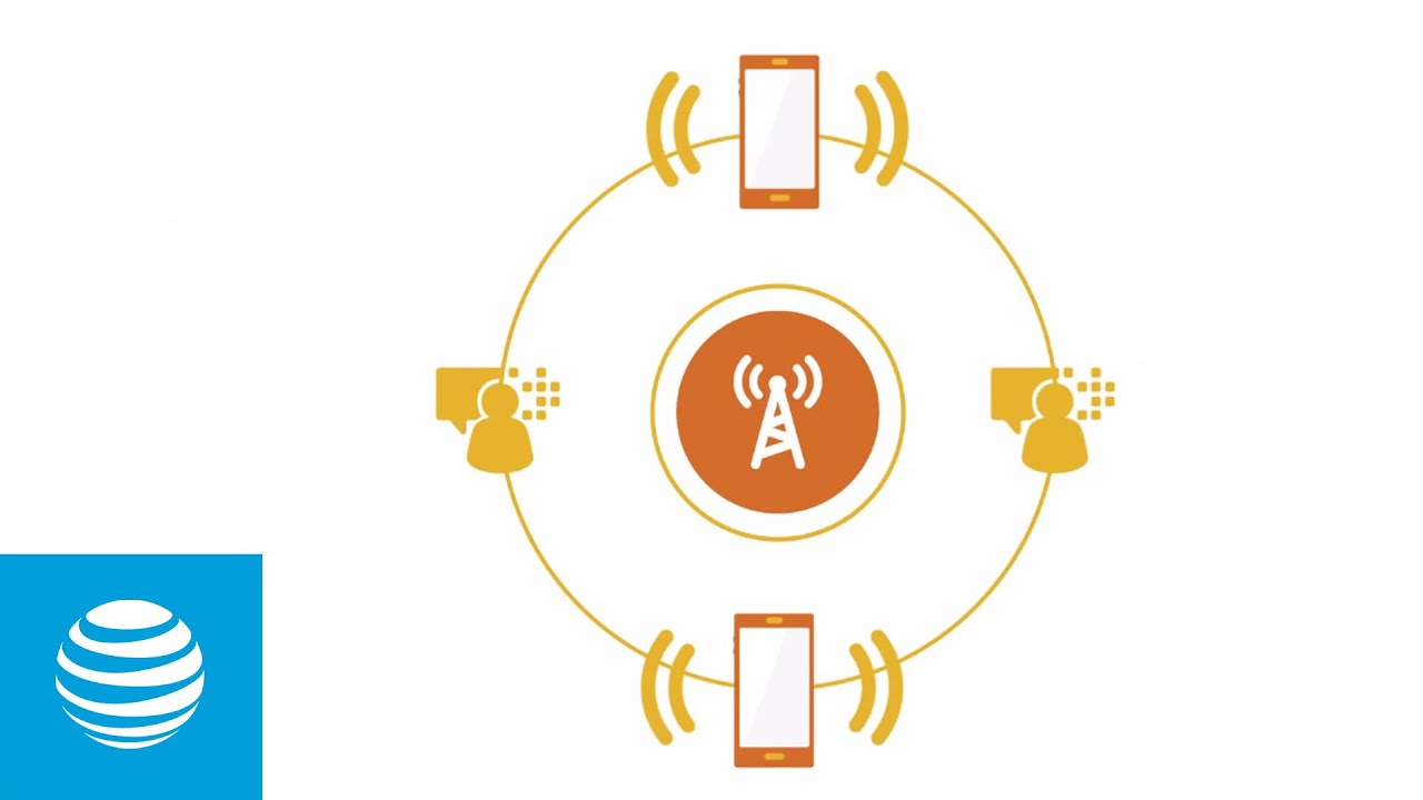 AT&T SDN Network Design Challenge | Illinois Institute of Technology